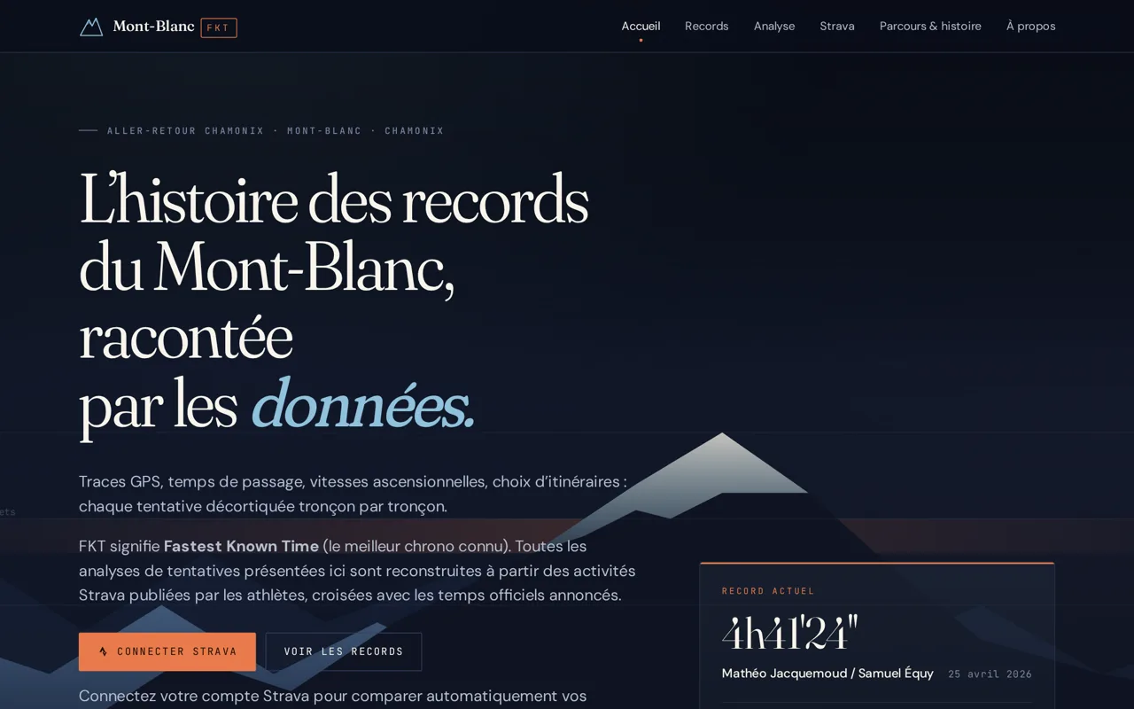 Aperçu de mont-blanc-fkt.com